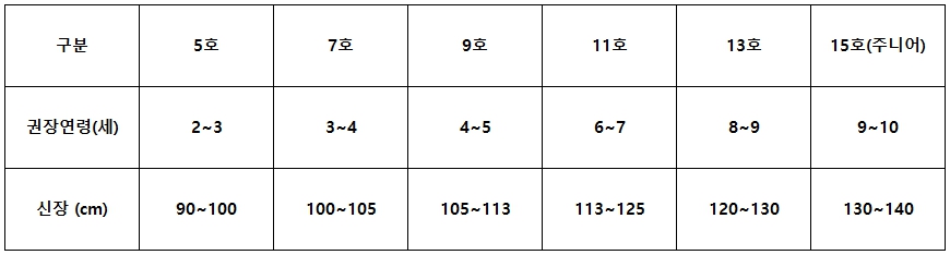 모모앤_사이즈 기준표.jpg